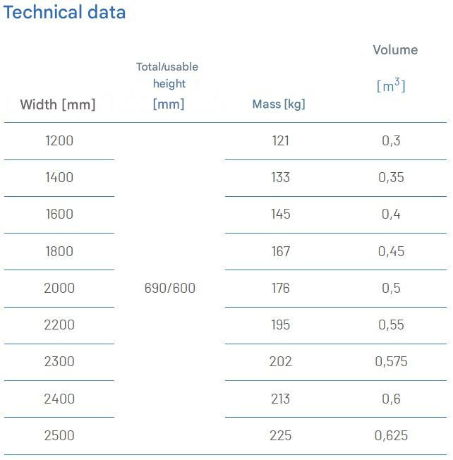 Metal-technik Łycha karbowana 2.0 - Kanál - Kotró kanál: 2 kép. Metal-technik Łycha karbowana 2.0 - Kanál - Kotró kanál: 2 kép.
