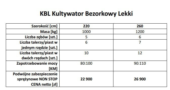 ROLEX Kultywator bezorkowy lekki 2.6 - Kultivátor: 5 kép. ROLEX Kultywator bezorkowy lekki 2.6 - Kultivátor: 5 kép.