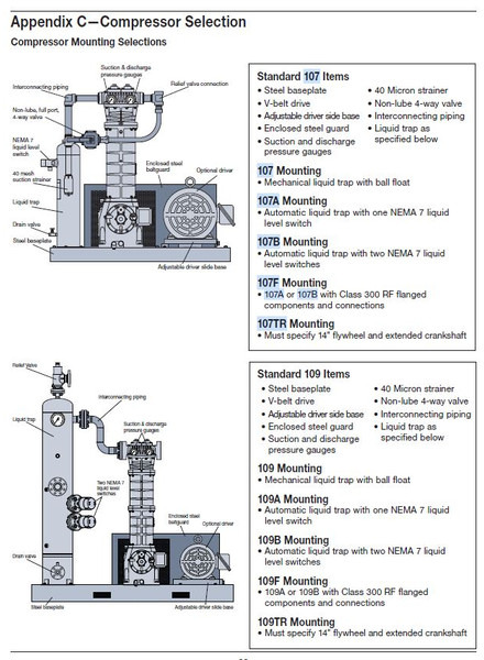 Corken 691 Compressor (mounted) Base plate/107 A/107B GAS, LPG, GPL, AUTOGAS Corken LPG/NH3 compressors are designed to transfer liquefied gases such as butane/propane mixtures (liquefied petroleum gas or LP - Légkompresszor: 3 kép. Corken 691 Compressor (mounted) Base plate/107 A/107B GAS, LPG, GPL, AUTOGAS Corken LPG/NH3 compressors are designed to transfer liquefied gases such as butane/propane mixtures (liquefied petroleum gas or LP - Légkompresszor: 3 kép.