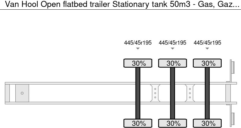 Van Hool Open flatbed trailer Stationary tank 50m3 - Gas, Gaz, LPG, GPL, Propane, Butane ID 1.1 - Tartályos félpótkocsi: 3 kép. Van Hool Open flatbed trailer Stationary tank 50m3 - Gas, Gaz, LPG, GPL, Propane, Butane ID 1.1 - Tartályos félpótkocsi: 3 kép.