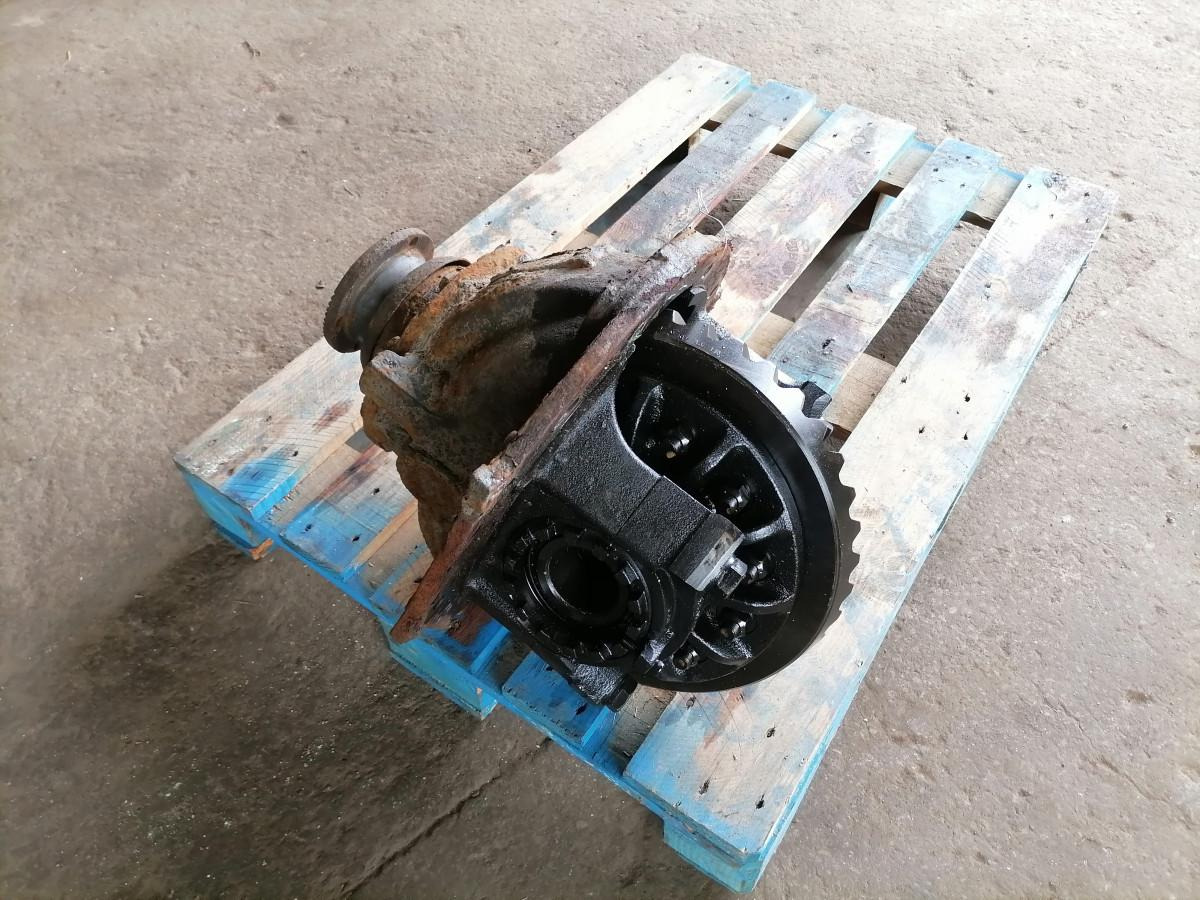 Volvo Volvo reduktor 3,90 20814049 - Véglehajtás - Teherautó: 4 kép. Volvo Volvo reduktor 3,90 20814049 - Véglehajtás - Teherautó: 4 kép.
