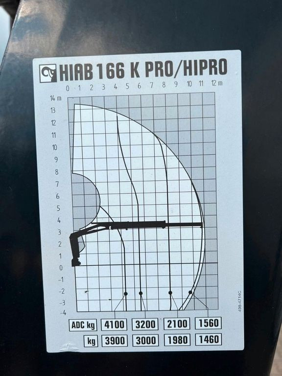 MAN 26.480 6X2 Baustoff mit Kran HIAB Top Zustand MAN 26.480 6X2 Baustoff mit Kran HIAB Top Zustand - Darus autó, Platós teherautó: 4 kép. MAN 26.480 6X2 Baustoff mit Kran HIAB Top Zustand MAN 26.480 6X2 Baustoff mit Kran HIAB Top Zustand - Darus autó, Platós teherautó: 4 kép.