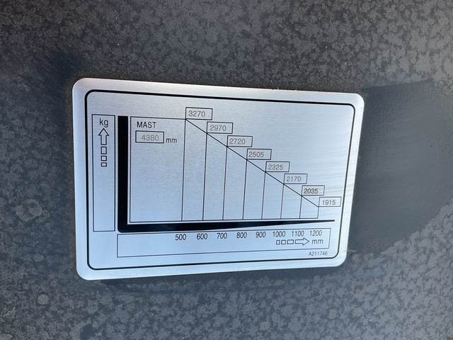 Elektromos targonca Doosan B35X-7 PLUS: 18 kép.
