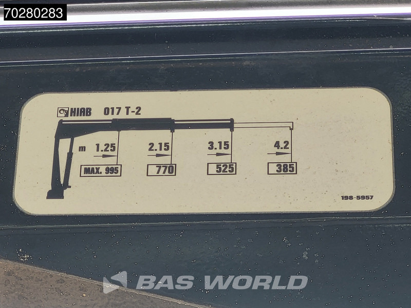 Platós kisteherautó Iveco Daily 50C17 3,0L Automaat 170PK HIAB 017T-2 DC Open laadbak Dubbellucht Airco Euro6 Pickup Crane Kraanwagen Kranwagen Pritsche Airco D: 18 kép. Platós kisteherautó Iveco Daily 50C17 3,0L Automaat 170PK HIAB 017T-2 DC Open laadbak Dubbellucht Airco Euro6 Pickup Crane Kraanwagen Kranwagen Pritsche Airco D: 18 kép.