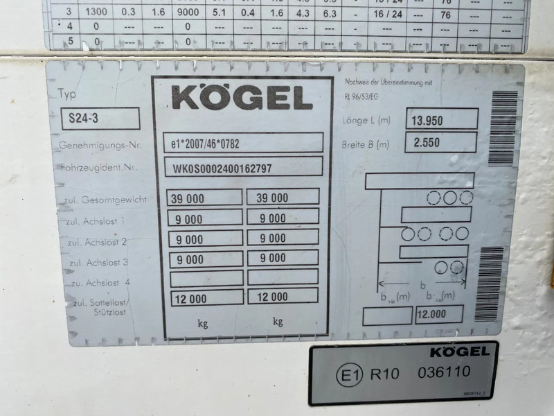 Félpótkocsi dobozos Kögel S24-3 / Closed Box / SAF + Disc: 9 kép.
