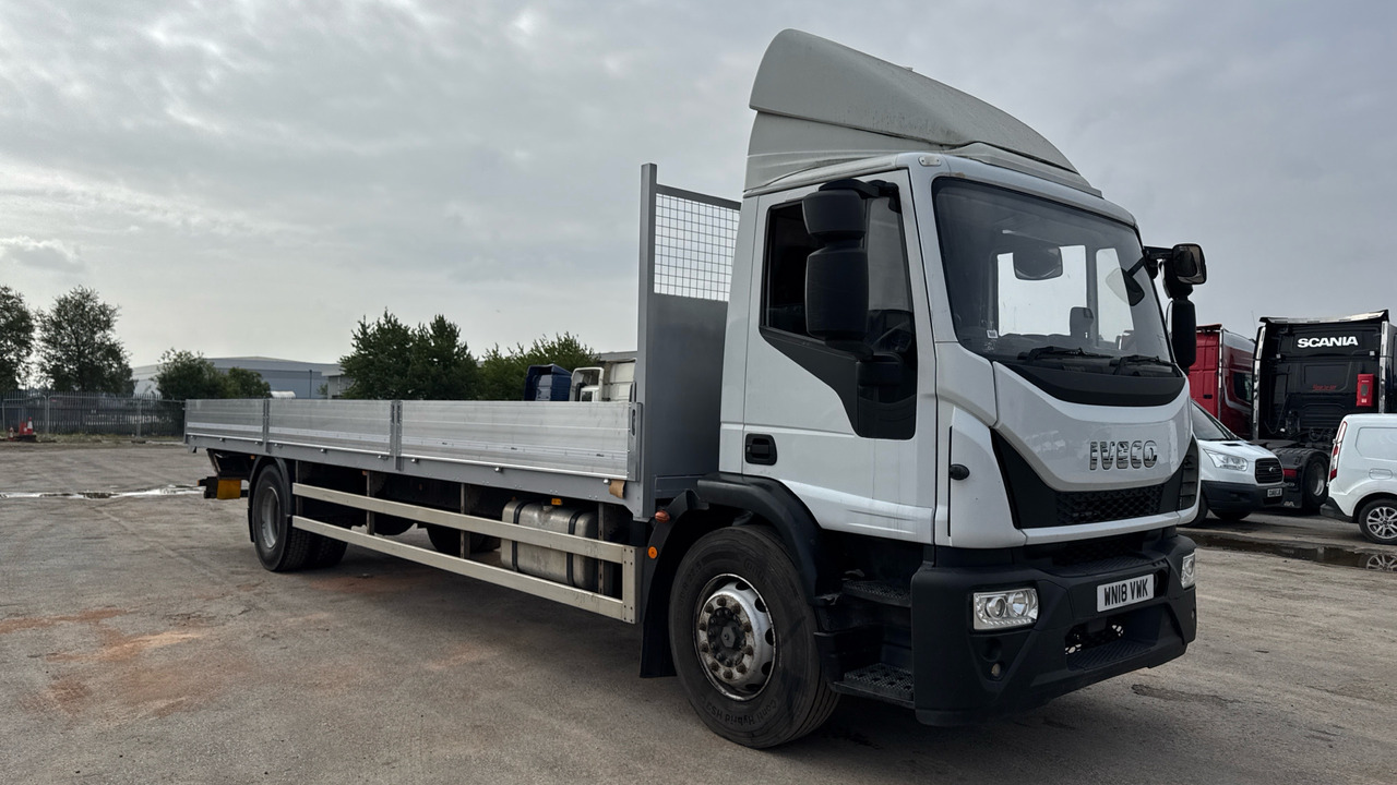IVECO EUROCARGO 180E25S - Platós teherautó: 1 kép. IVECO EUROCARGO 180E25S - Platós teherautó: 1 kép.