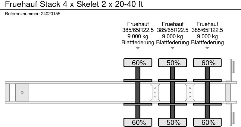 Félpótkocsi cserefelépítményes Fruehauf Stack 4 x Skelet 2 x 20-40 ft: 7 kép.
