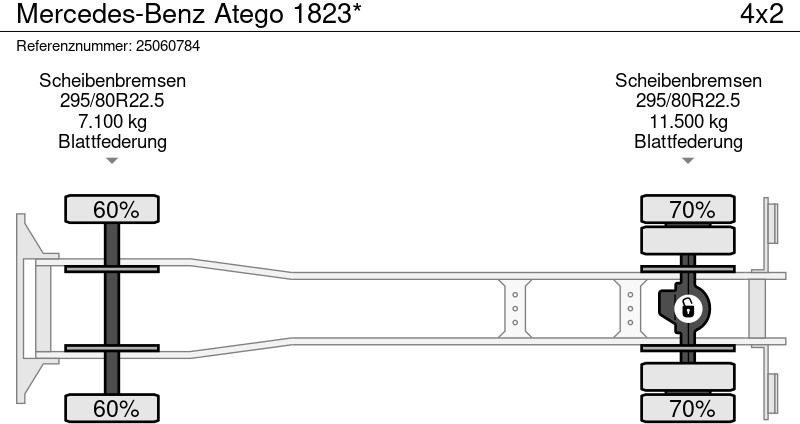 Ponyvás teherautó Mercedes-Benz Atego 1823*: 15 kép.