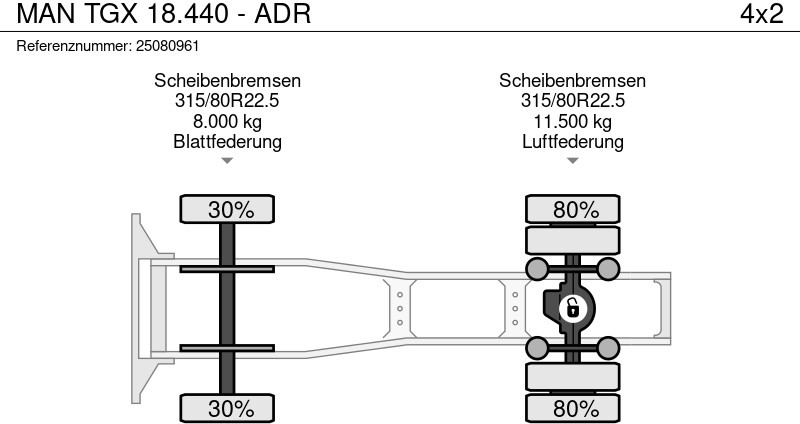 Nyergesvontató MAN TGX 18.440 - ADR: 18 kép.
