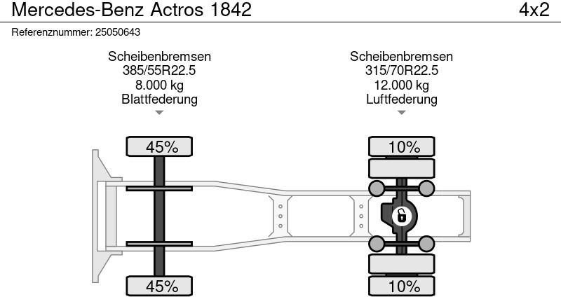 Nyergesvontató Mercedes-Benz Actros 1842: 12 kép. Nyergesvontató Mercedes-Benz Actros 1842: 12 kép.