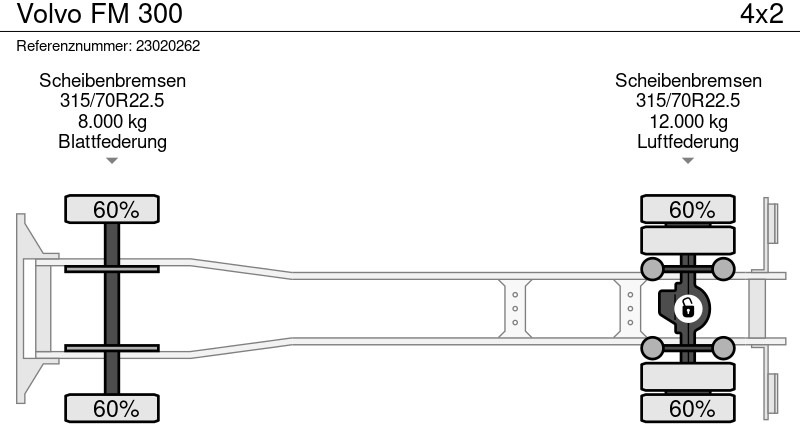 Platós teherautó, Darus autó Volvo FM 300: 11 kép.