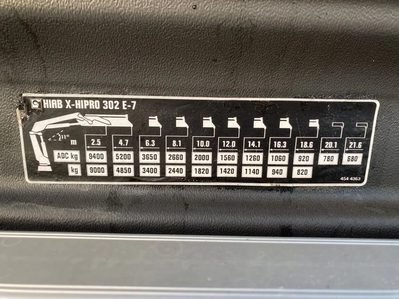 Darus autó MAN TGX 35.500 8X4 TRIDEM + HIAB X-HIPRO 302 E-7 KRAAN/KRAN/CRANE/GRUA: 19 kép.