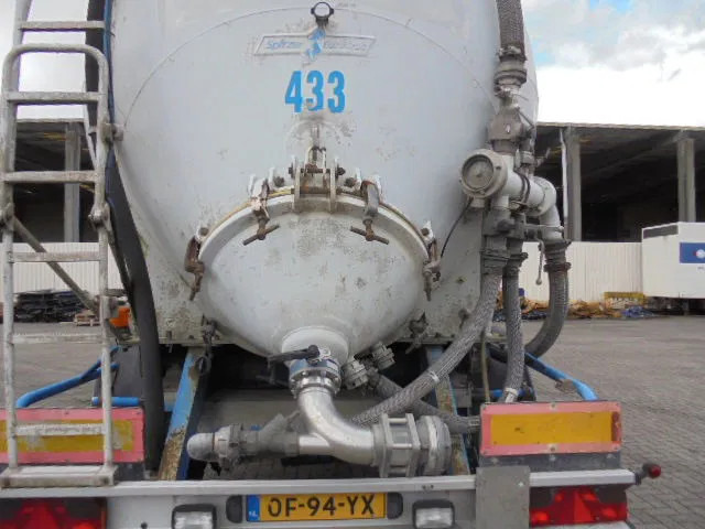 SPITZER BP SK 50 - Tartályos félpótkocsi: 5 kép. SPITZER BP SK 50 - Tartályos félpótkocsi: 5 kép.