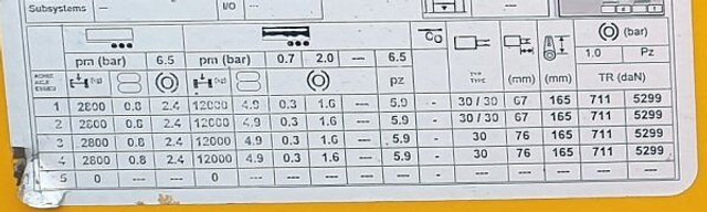 Félpótkocsi mélybölcsős Kässbohrer LB4E: 6 kép.