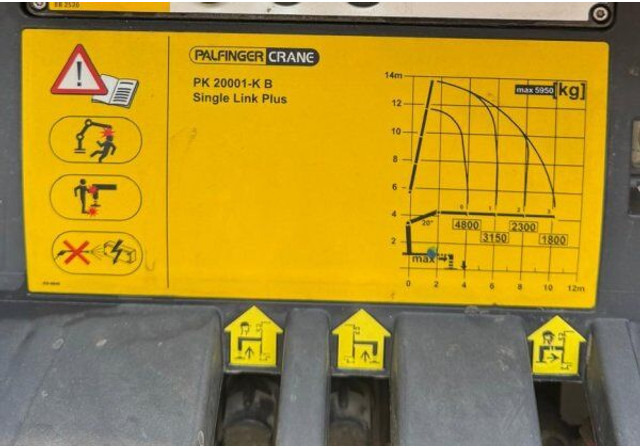 Mercedes-Benz Antos 2535 +Palfinger PK 20001-K - Platós teherautó, Darus autó: 5 kép. Mercedes-Benz Antos 2535 +Palfinger PK 20001-K - Platós teherautó, Darus autó: 5 kép.