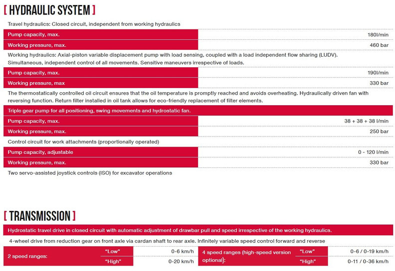 Yanmar B110 W lízing Yanmar B110 W: 12 kép. Yanmar B110 W lízing Yanmar B110 W: 12 kép.