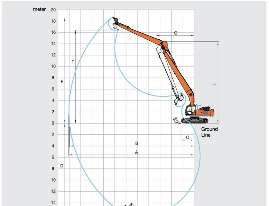 Hitachi ZX350 Long Reach Super Long Front 22 Meters SLF - Lánctalpas kotró: 3 kép. Hitachi ZX350 Long Reach Super Long Front 22 Meters SLF - Lánctalpas kotró: 3 kép.