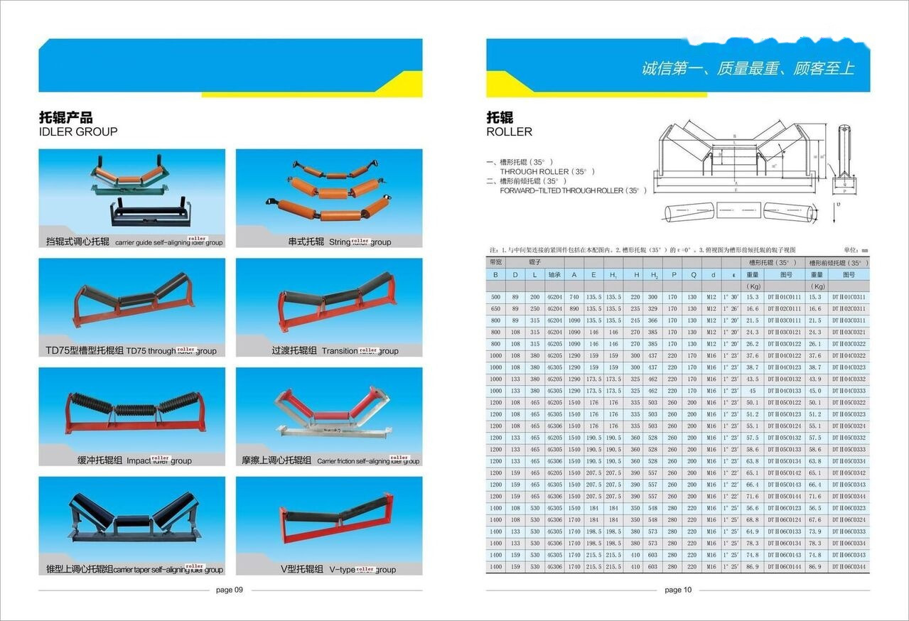 Carrying Roller / Idle Roller for Belt Conveyor Kinglink for KINGLINK B1000 chain conveyor - Alkatrész: 3 kép. Carrying Roller / Idle Roller for Belt Conveyor Kinglink for KINGLINK B1000 chain conveyor - Alkatrész: 3 kép.