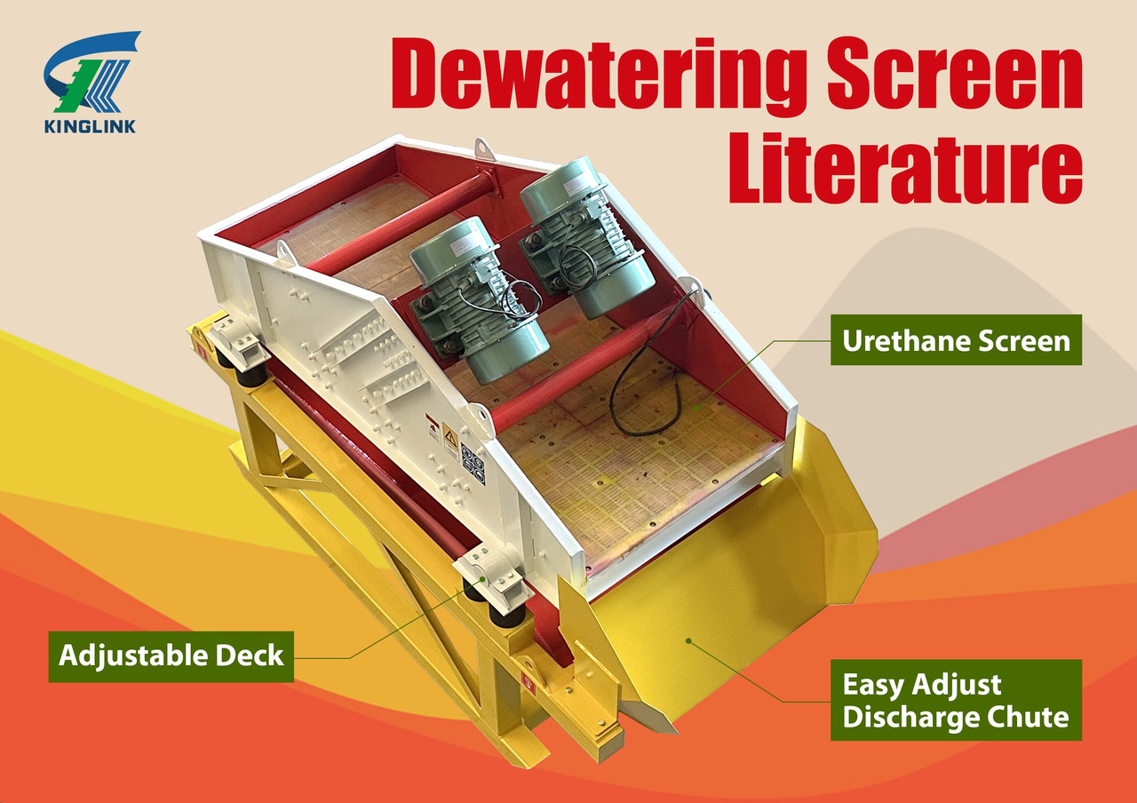 Kinglink DS1230 Dewatering Screen - Osztályozó berendezés: 1 kép. Kinglink DS1230 Dewatering Screen - Osztályozó berendezés: 1 kép.