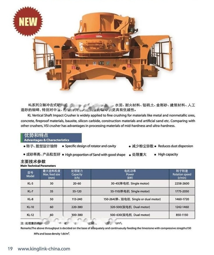 Új Röpítő törő Kinglink KINGLINK New KL12 VSI Crusher: 5 kép.