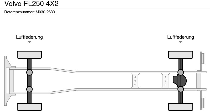 Autószállító teherautó Volvo FL250 4X2: 19 kép. Autószállító teherautó Volvo FL250 4X2: 19 kép.