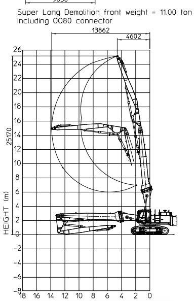 Hitachi ZX 470 LCD - 3 (25m high reach demolition) - Bontó kotrógép: 2 kép. Hitachi ZX 470 LCD - 3 (25m high reach demolition) - Bontó kotrógép: 2 kép.