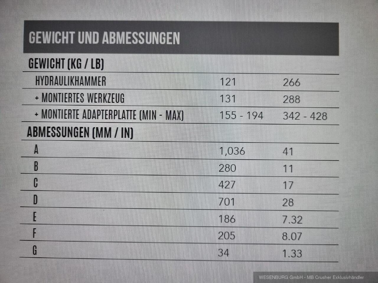 Montabert Hydraulikhammer SD16 Trägerklasse: 1,5 - 3,7 t - Hidraulikus törőfej - Építőipari gépek: 3 kép. Montabert Hydraulikhammer SD16 Trägerklasse: 1,5 - 3,7 t - Hidraulikus törőfej - Építőipari gépek: 3 kép.