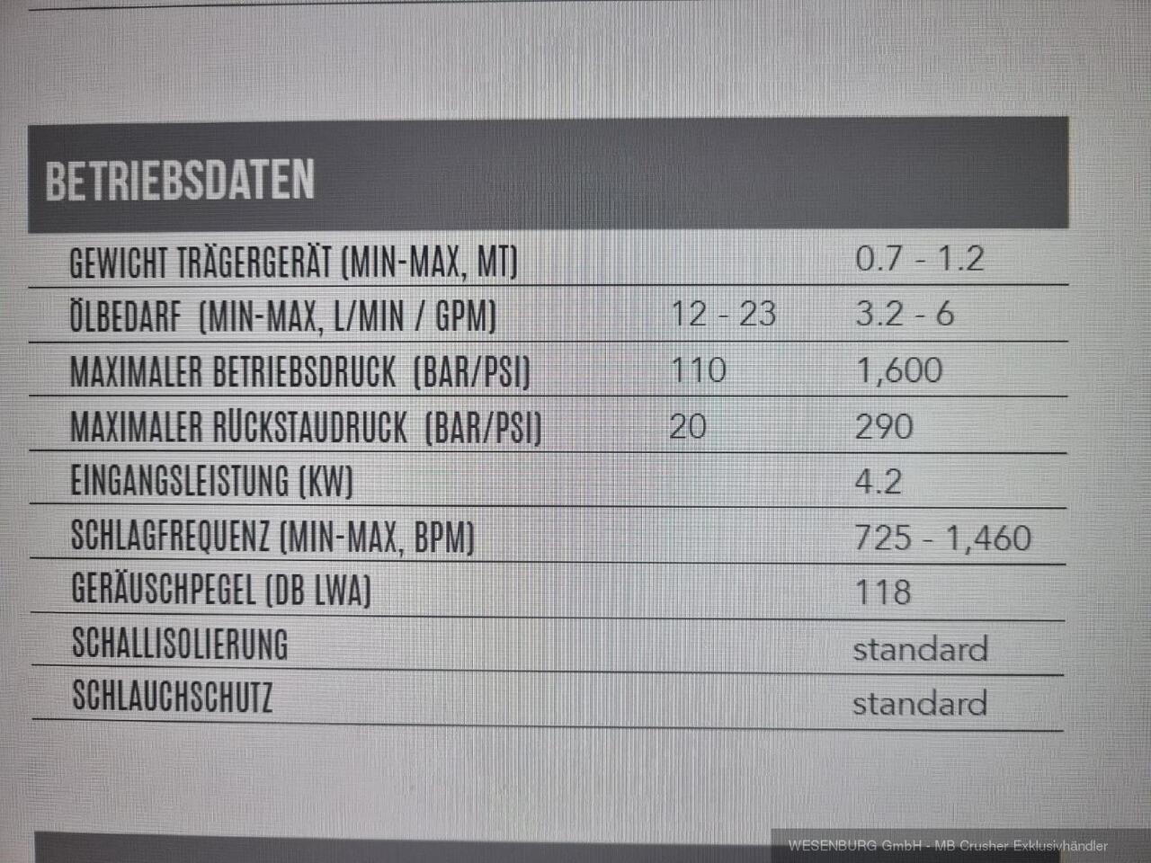 Montabert Hydraulikhammer SD6 Trägerklasse: 0,7 - 1,2 t - Hidraulikus törőfej - Építőipari gépek: 2 kép. Montabert Hydraulikhammer SD6 Trägerklasse: 0,7 - 1,2 t - Hidraulikus törőfej - Építőipari gépek: 2 kép.