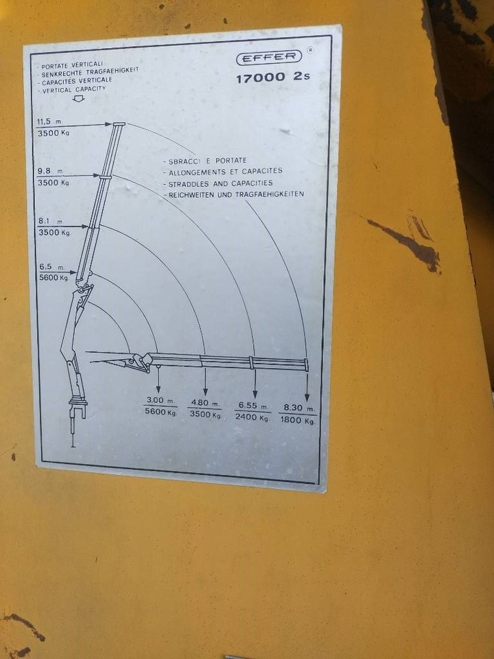 Effer 17000 2S - Rakodódaru - Teherautó: 4 kép. Effer 17000 2S - Rakodódaru - Teherautó: 4 kép.