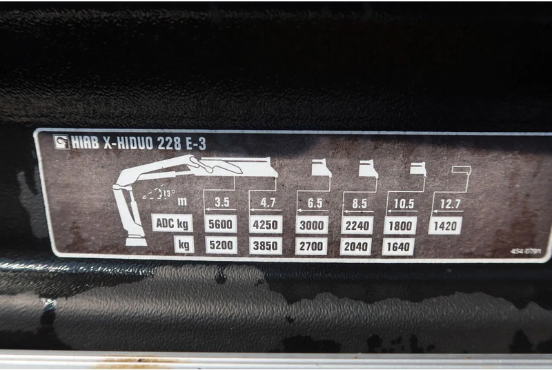 Darus autó MAN TGS 35.360 8X2 Euro 6 Oprijwagen + HIAB 228 E 3 kraan. Radio grafisch + winch: 6 kép.