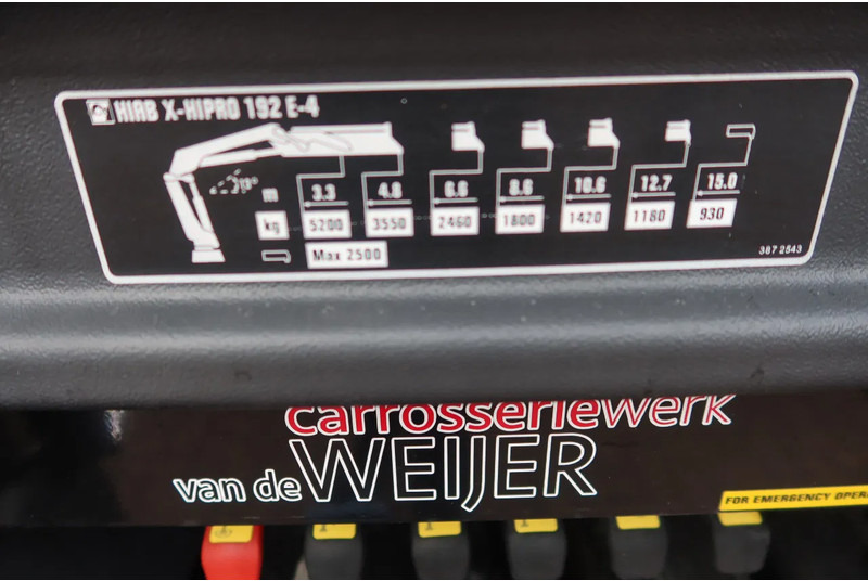 Mercedes-Benz Actros 2133 L Trekker + Hiab Kraan met City Trailer: OT-92-VD - Darus autó: 5 kép. Mercedes-Benz Actros 2133 L Trekker + Hiab Kraan met City Trailer: OT-92-VD - Darus autó: 5 kép.