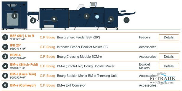 CP Bourg BSF - BCM-e - BM-e - Nyomdagép: 5 kép. CP Bourg BSF - BCM-e - BM-e - Nyomdagép: 5 kép.