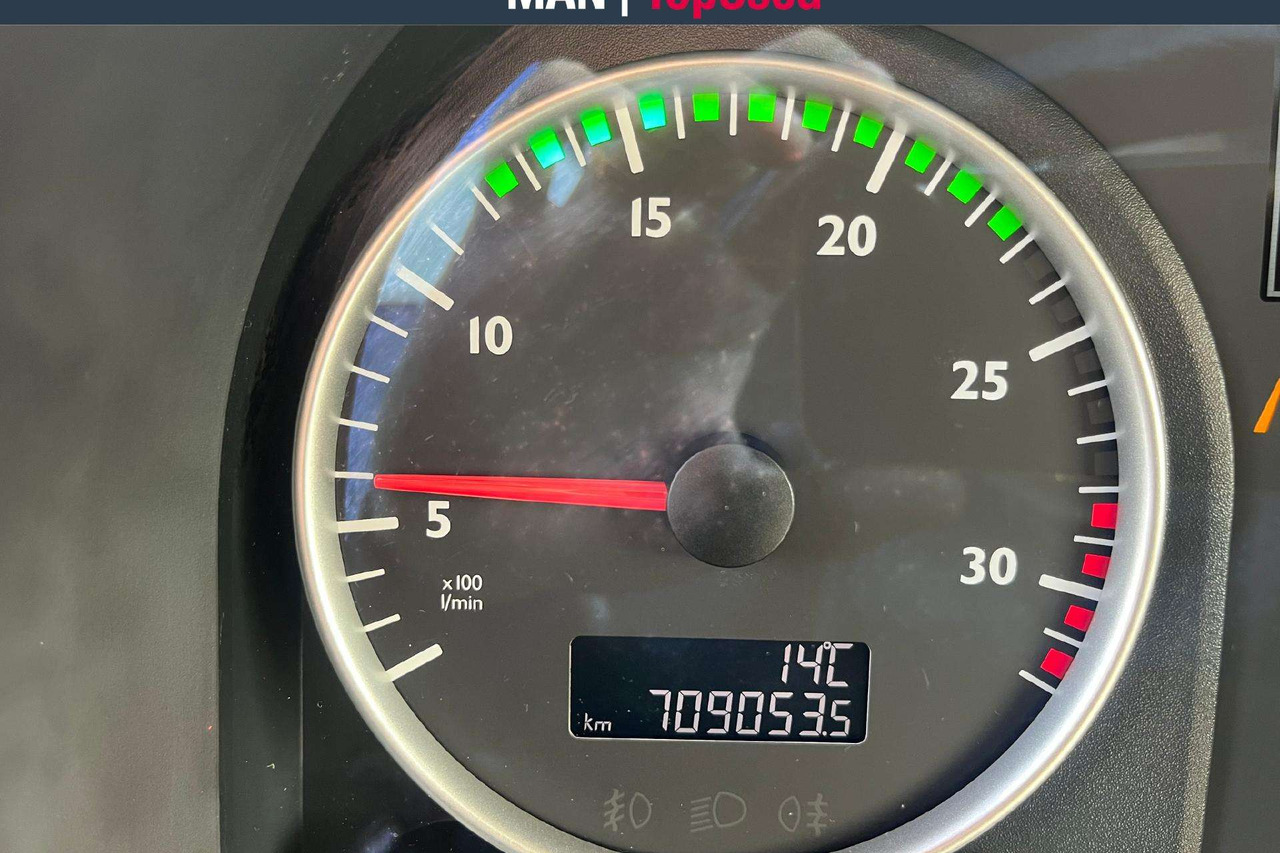 Hűtős teherautó MAN TGM 18.250 4X2 Thermo King (8626): 14 kép. Hűtős teherautó MAN TGM 18.250 4X2 Thermo King (8626): 14 kép.