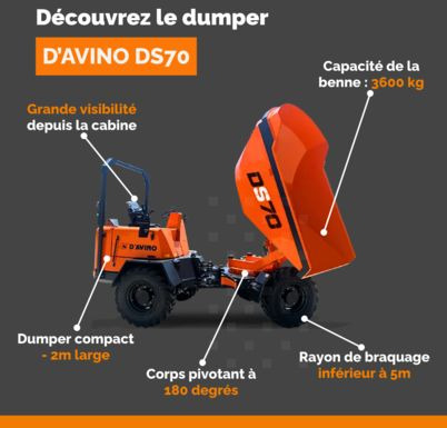 D'Avino DS70 - Minidömper: 4 kép. D'Avino DS70 - Minidömper: 4 kép.