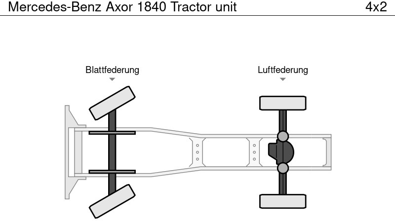Nyergesvontató Mercedes-Benz Axor 1840 Tractor unit: 17 kép.
