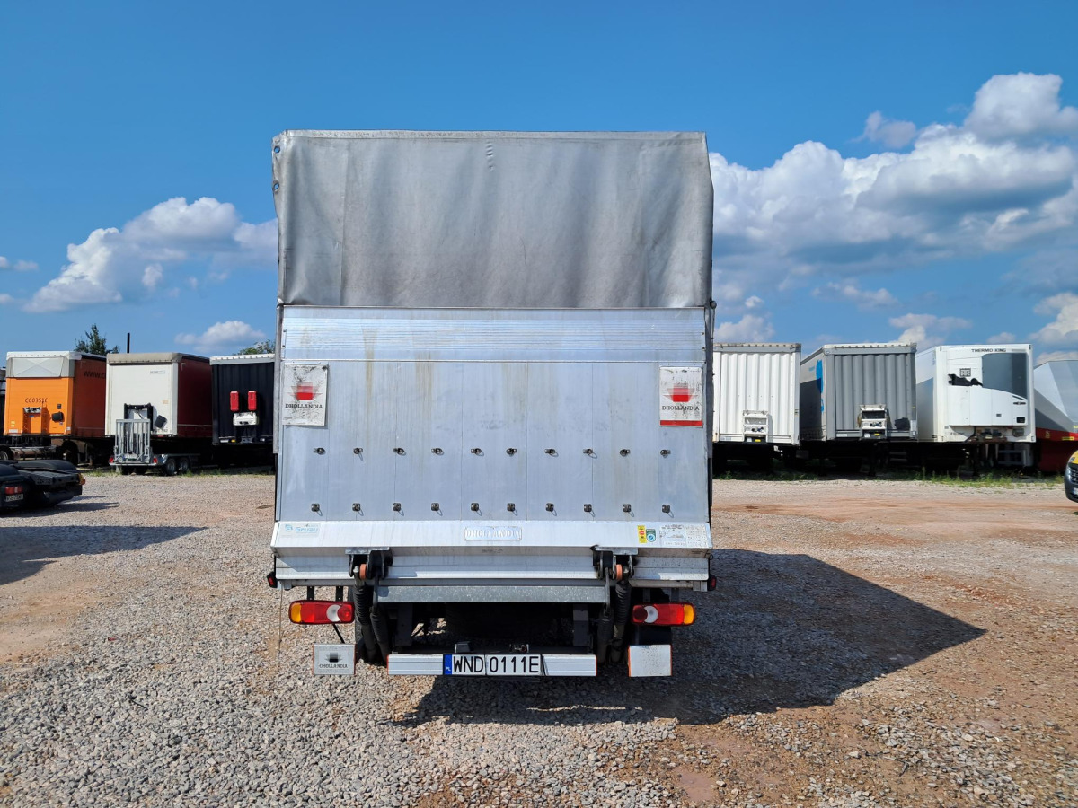RENAULT PLANDEKA Z WINDĄ - Ponyvás kisteherautó: 5 kép. RENAULT PLANDEKA Z WINDĄ - Ponyvás kisteherautó: 5 kép.