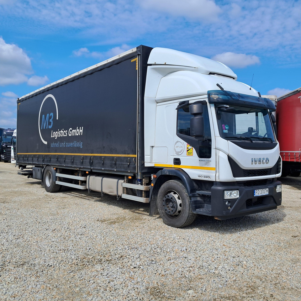 IVECO 190EL SOLÓWKA Z WINDĄ - Teherautó: 1 kép. IVECO 190EL SOLÓWKA Z WINDĄ - Teherautó: 1 kép.