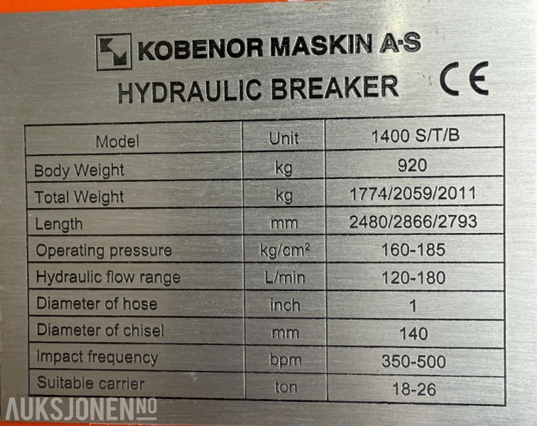 Ny KM 1400 Pigghammer med s70 HK feste - Hidraulikus törőfej: 5 kép. Ny KM 1400 Pigghammer med s70 HK feste - Hidraulikus törőfej: 5 kép.