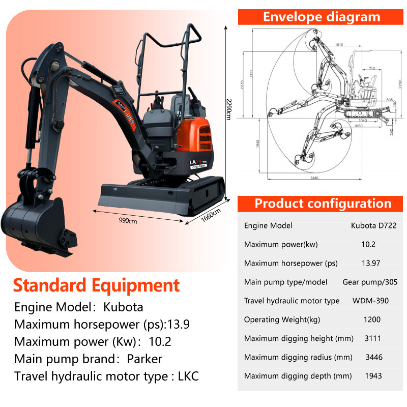 LADYS LA16Pro Mini Excavator CE Certification Kubota Engine(Factory Outlet) Mini Pelle Minibagger Minikoparka Miniexcavadora - Minikotró: 2 kép. LADYS LA16Pro Mini Excavator CE Certification Kubota Engine(Factory Outlet) Mini Pelle Minibagger Minikoparka Miniexcavadora - Minikotró: 2 kép.