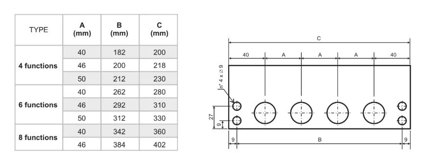 Actuator block MOD 10 for 6 function12/ 24VDC Retrofit Kit for crane with valve without solenoids Fassi Hiab Palfinger 12/24V - Építőipari gépek: 3 kép. Actuator block MOD 10 for 6 function12/ 24VDC Retrofit Kit for crane with valve without solenoids Fassi Hiab Palfinger 12/24V - Építőipari gépek: 3 kép.