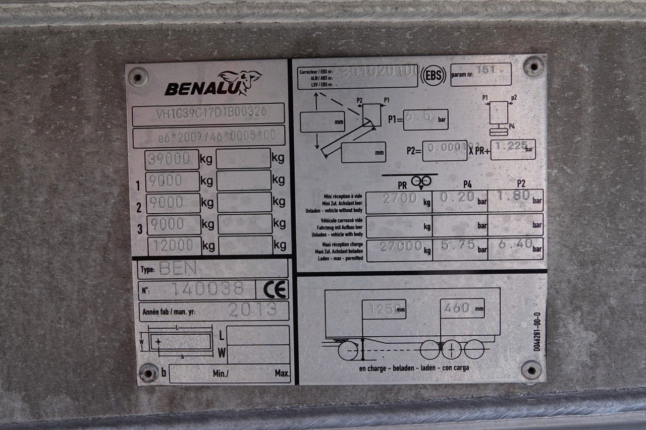Félpótkocsi billenőplatós Benalu WYWROTKA / 25 m3 / ALUMINIOWA / HYDROKLAPA / 2X: 19 kép.
