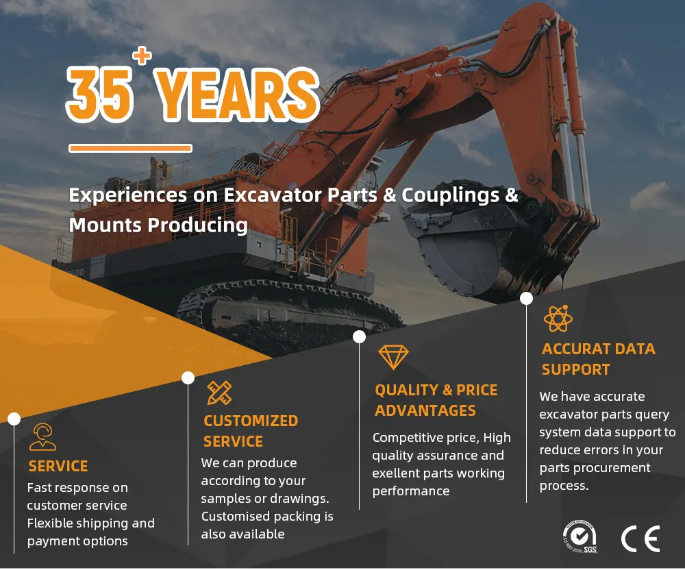 Új Kuplung és alkatrészek YNF High Quality Construction Machinery Parts Flexible Coupling 25H CF-H-25 Excavator Coupling: 6 kép.