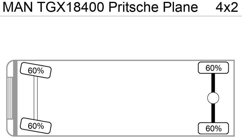 MAN TGX18.400 Pritsche Plane - Ponyvás teherautó: 5 kép. MAN TGX18.400 Pritsche Plane - Ponyvás teherautó: 5 kép.