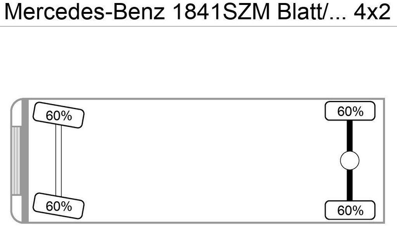 Mercedes-Benz 1841SZM Blatt/Blatt Klima M.Haus 1-Hand - Billenőplatós teherautó: 2 kép. Mercedes-Benz 1841SZM Blatt/Blatt Klima M.Haus 1-Hand - Billenőplatós teherautó: 2 kép.