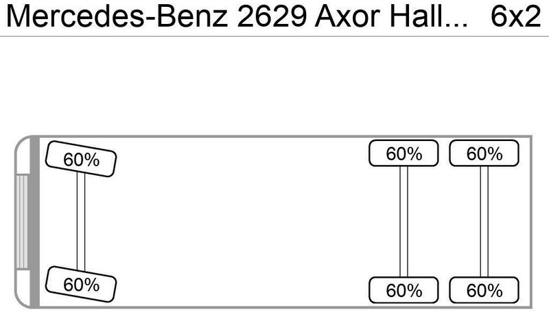 Mercedes-Benz 2629 Axor Haller/Aufbau+Zoeller/Schüttung - Szemetesautó: 5 kép. Mercedes-Benz 2629 Axor Haller/Aufbau+Zoeller/Schüttung - Szemetesautó: 5 kép.