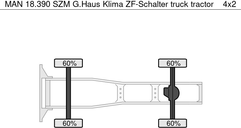 MAN 18.390 SZM G.Haus Klima ZF-Schalter - Nyergesvontató: 4 kép. MAN 18.390 SZM G.Haus Klima ZF-Schalter - Nyergesvontató: 4 kép.