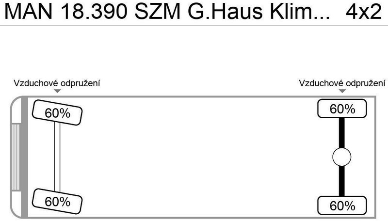 MAN 18.390 SZM G.Haus Klima ZF-Schalter - Nyergesvontató: 3 kép. MAN 18.390 SZM G.Haus Klima ZF-Schalter - Nyergesvontató: 3 kép.