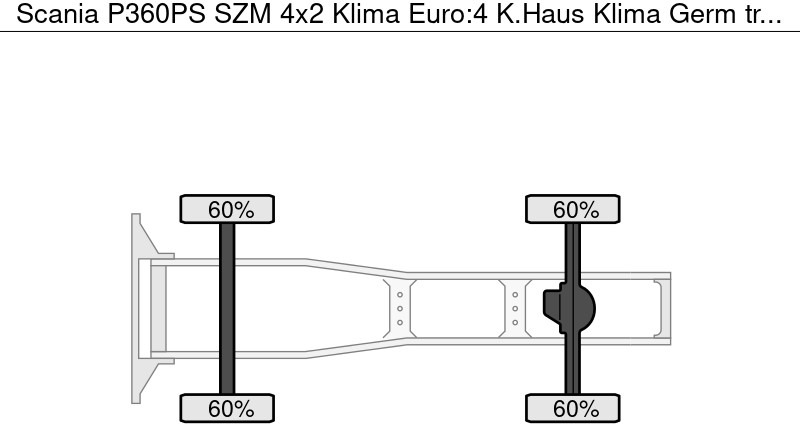 Scania P360PS SZM 4x2 Klima Euro:4 K.Haus Klima Germ - Nyergesvontató: 5 kép. Scania P360PS SZM 4x2 Klima Euro:4 K.Haus Klima Germ - Nyergesvontató: 5 kép.