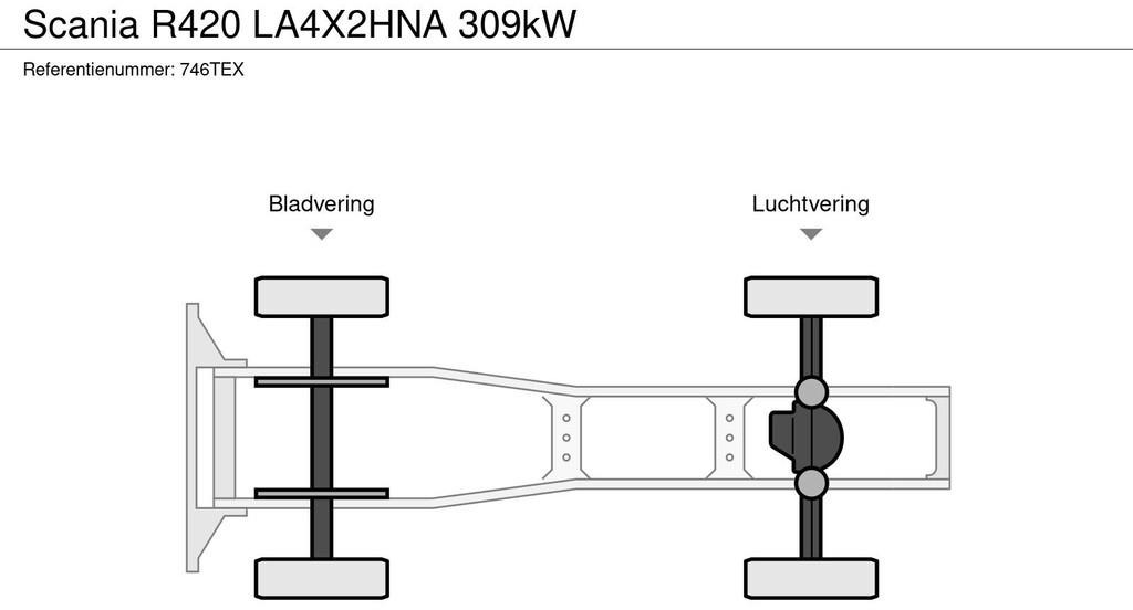 Scania R420 LA4X2HNA 309kW - Nyergesvontató: 2 kép. Scania R420 LA4X2HNA 309kW - Nyergesvontató: 2 kép.