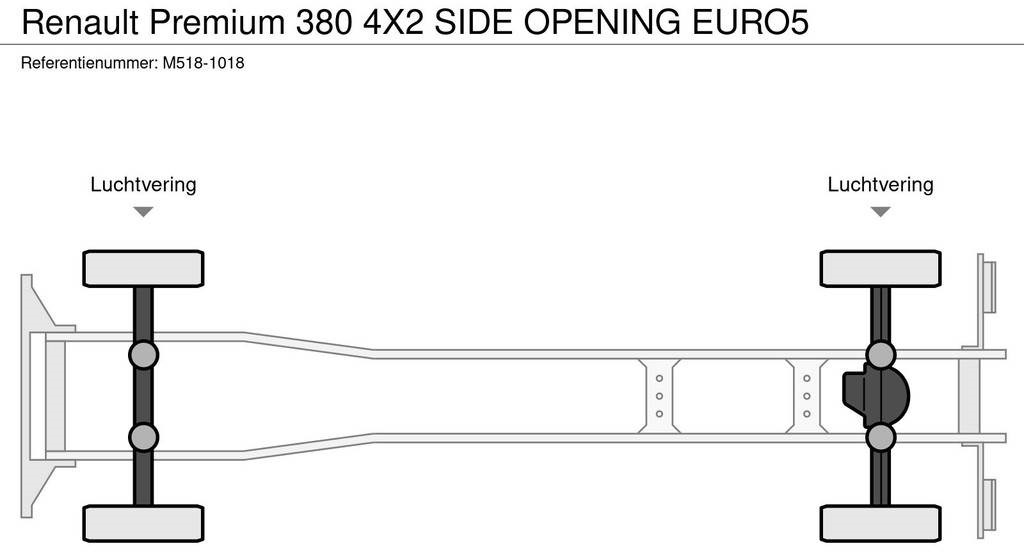 Renault Premium 380 4X2 SIDE OPENING EURO5  lízing Renault Premium 380 4X2 SIDE OPENING EURO5: 10 kép.